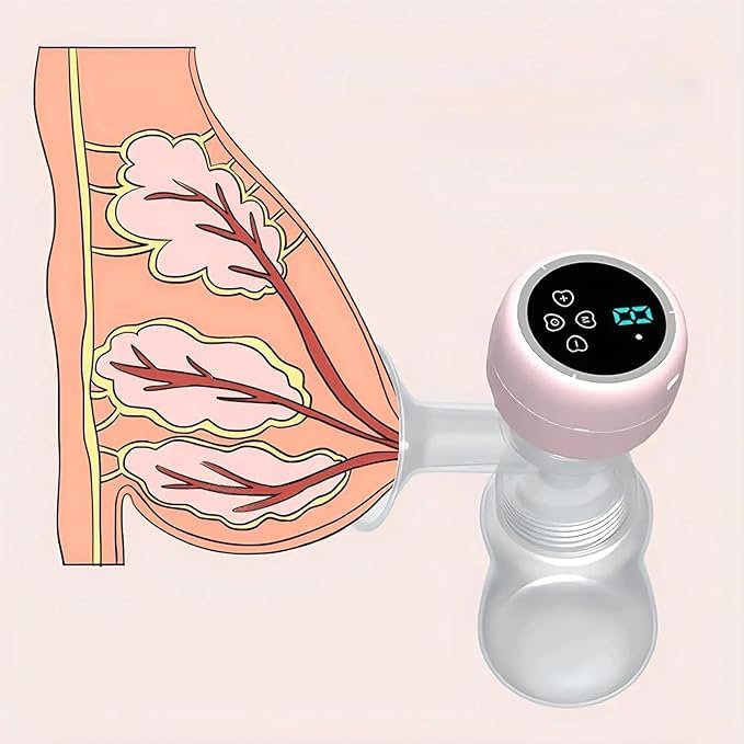 MCP Electric Breast Pump
