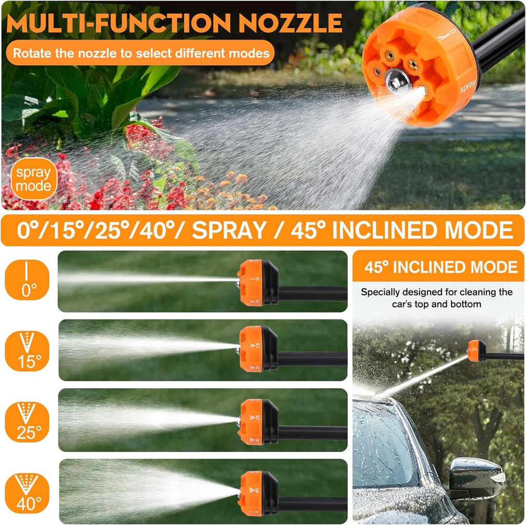 Portable Wireless Pressure Washer Gun